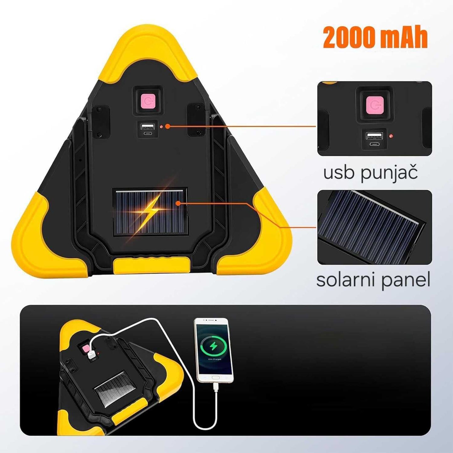 SIGURNOSNI LED TROUGAO