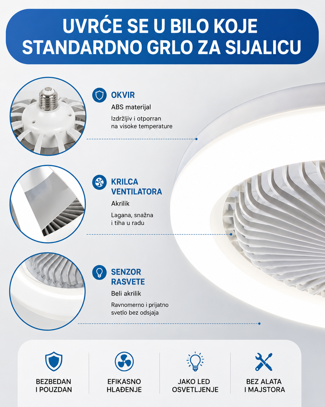 Luster Ventilator sa LED Rasvetom 3u1