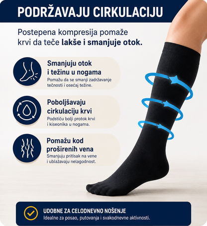 1+1 Par Gratis - Kompresivne Čarape Za Lakše Korake Svaki Dan
